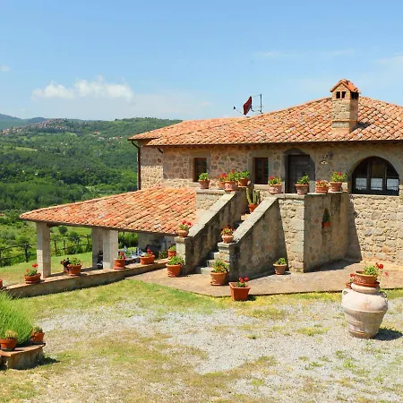 Holiday home Podere Dei Venti By Interhome