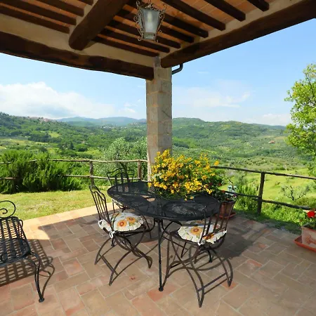 Holiday home Podere Dei Venti By Interhome